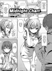 truyen-midnight-chart.jpg