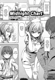 truyen-midnight-chart.jpg